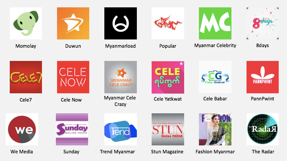 Myanmar Online Entertainment Media Startups in 2019