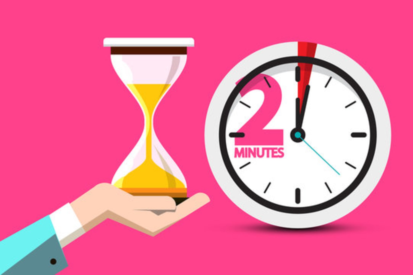 Two-Minute Rule