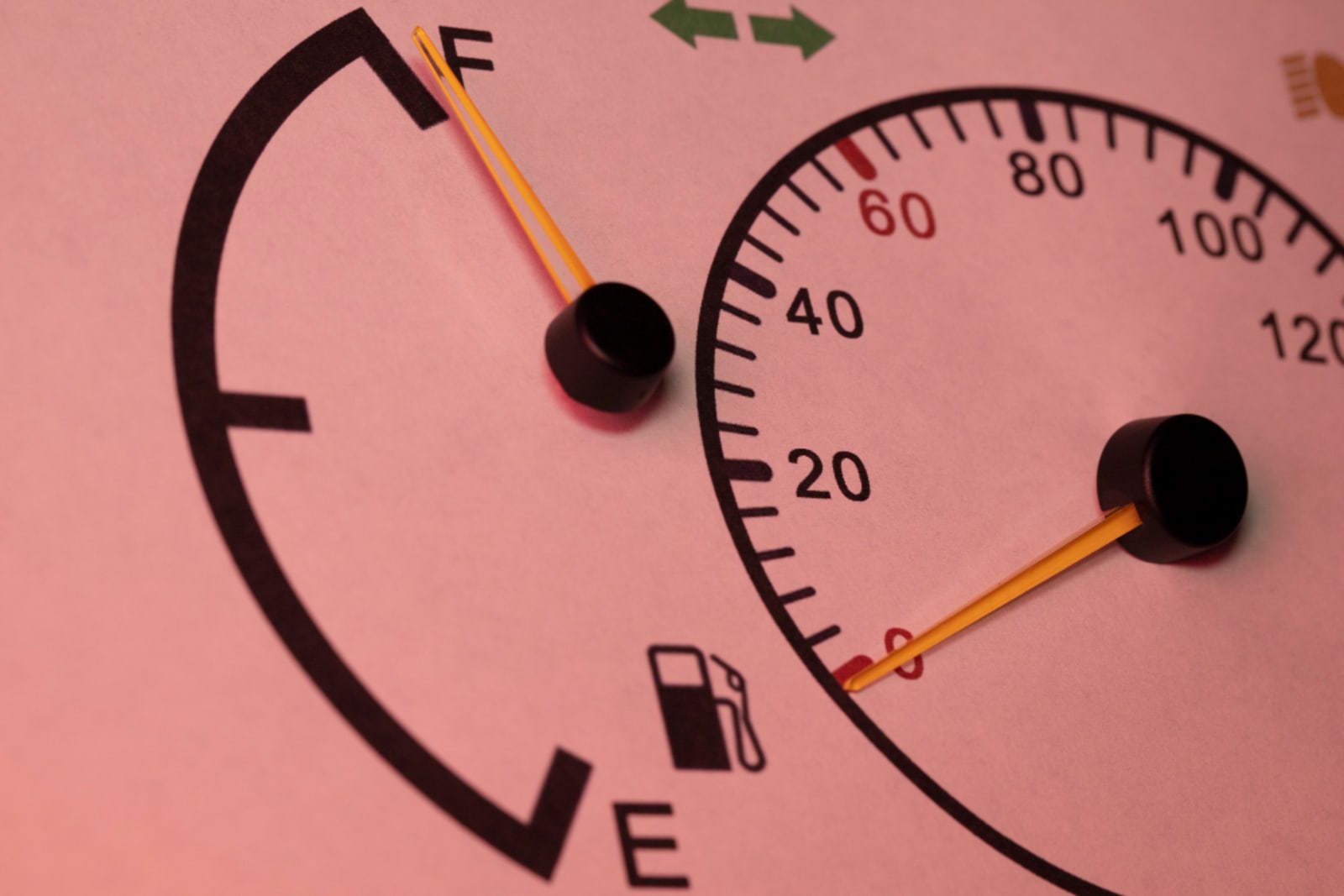 5-Minute Rule