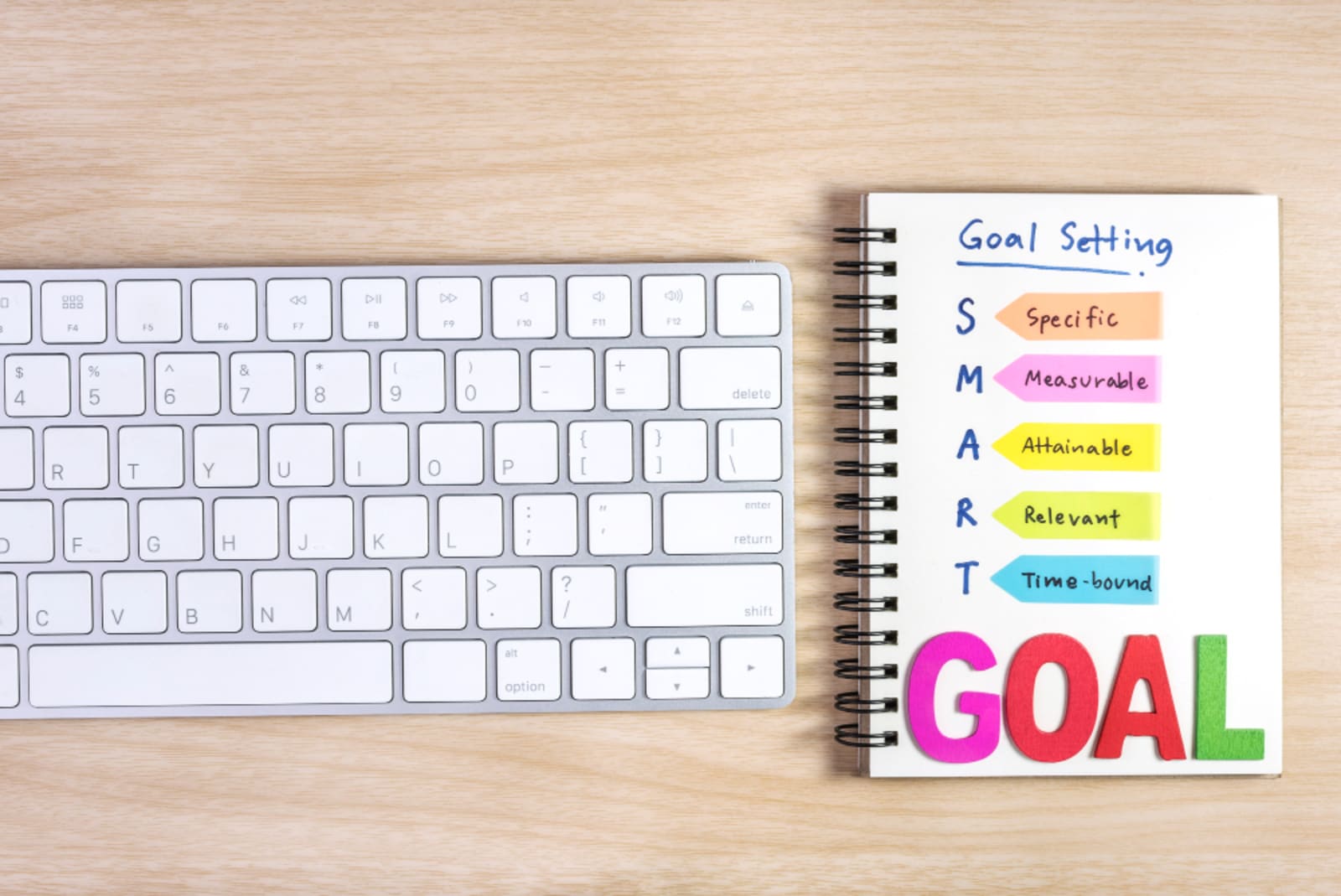 SMART Goals