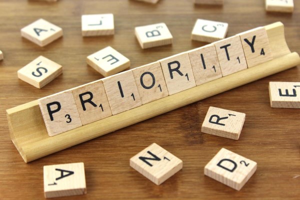 Prioritization of requirements