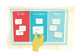 Agile Business Analyst