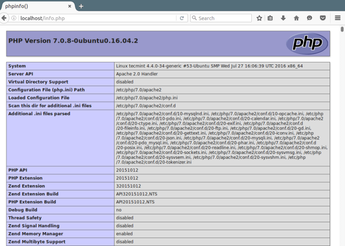 How to install WordPress in Linux Mint
