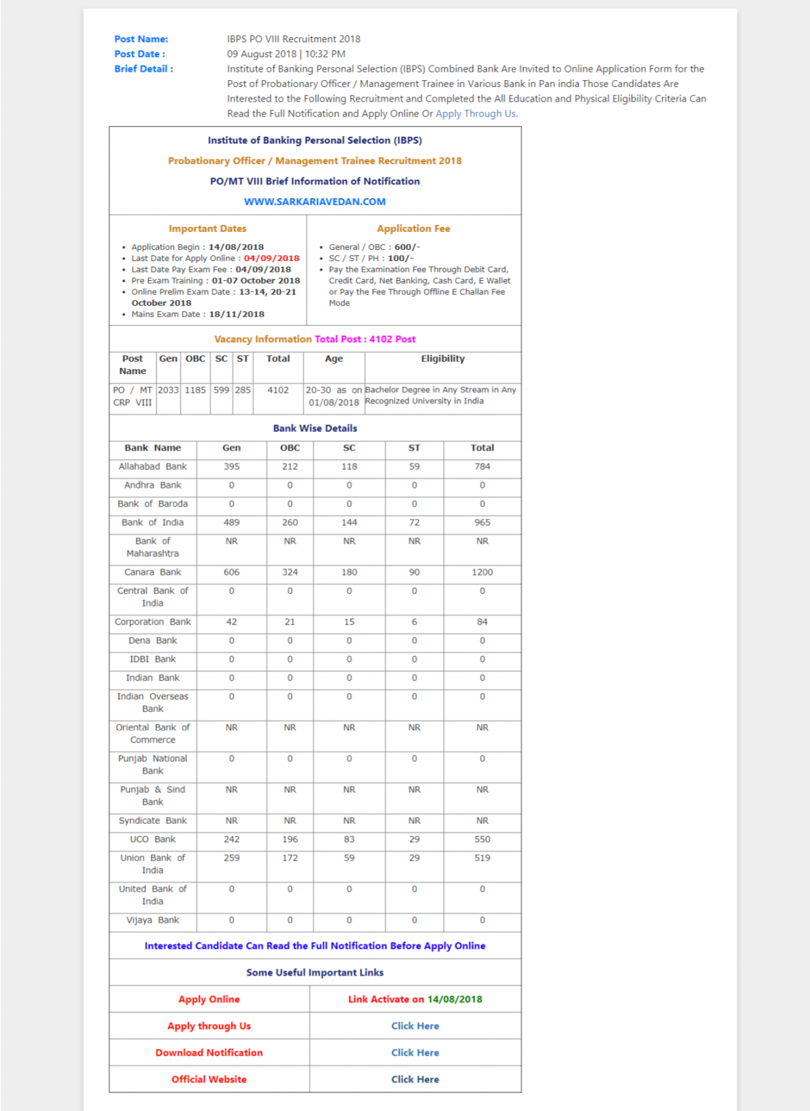 sarkari avedan review ultimate service best way to fill out job jobs application forms