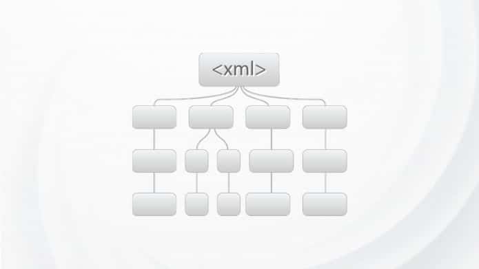 How to Create a Sitemap in WordPress- XML Sitemap