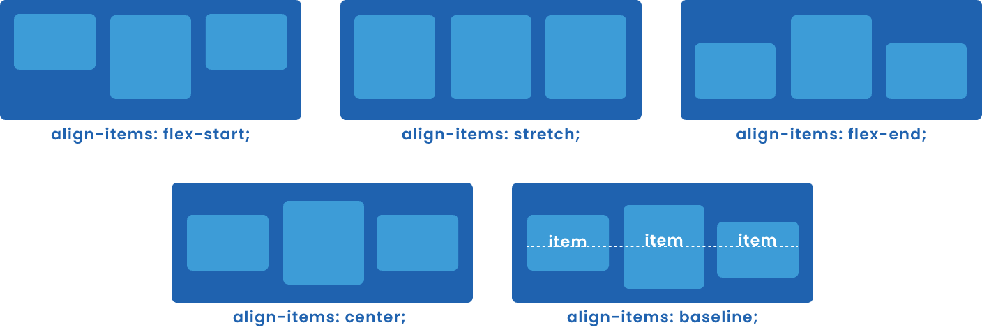 alignitems.png
