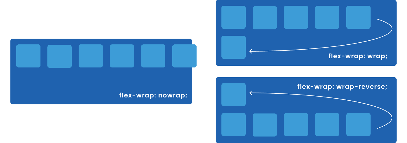 flexwrap.png