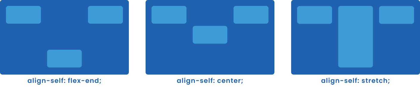 alignself.png