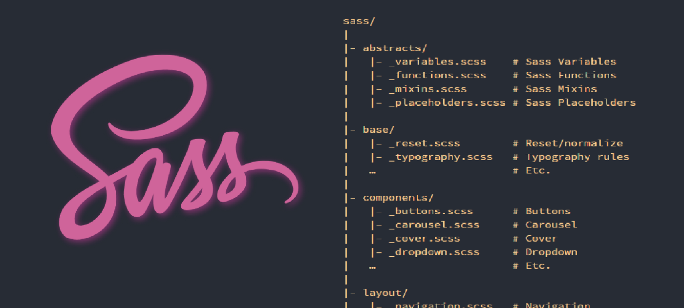 complete sass learning | TechDiary