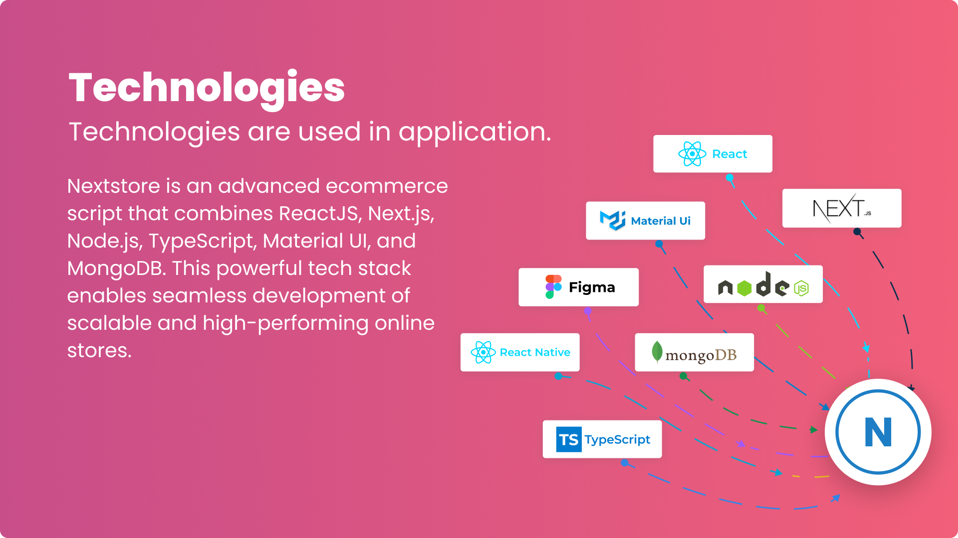 nextstore technologies