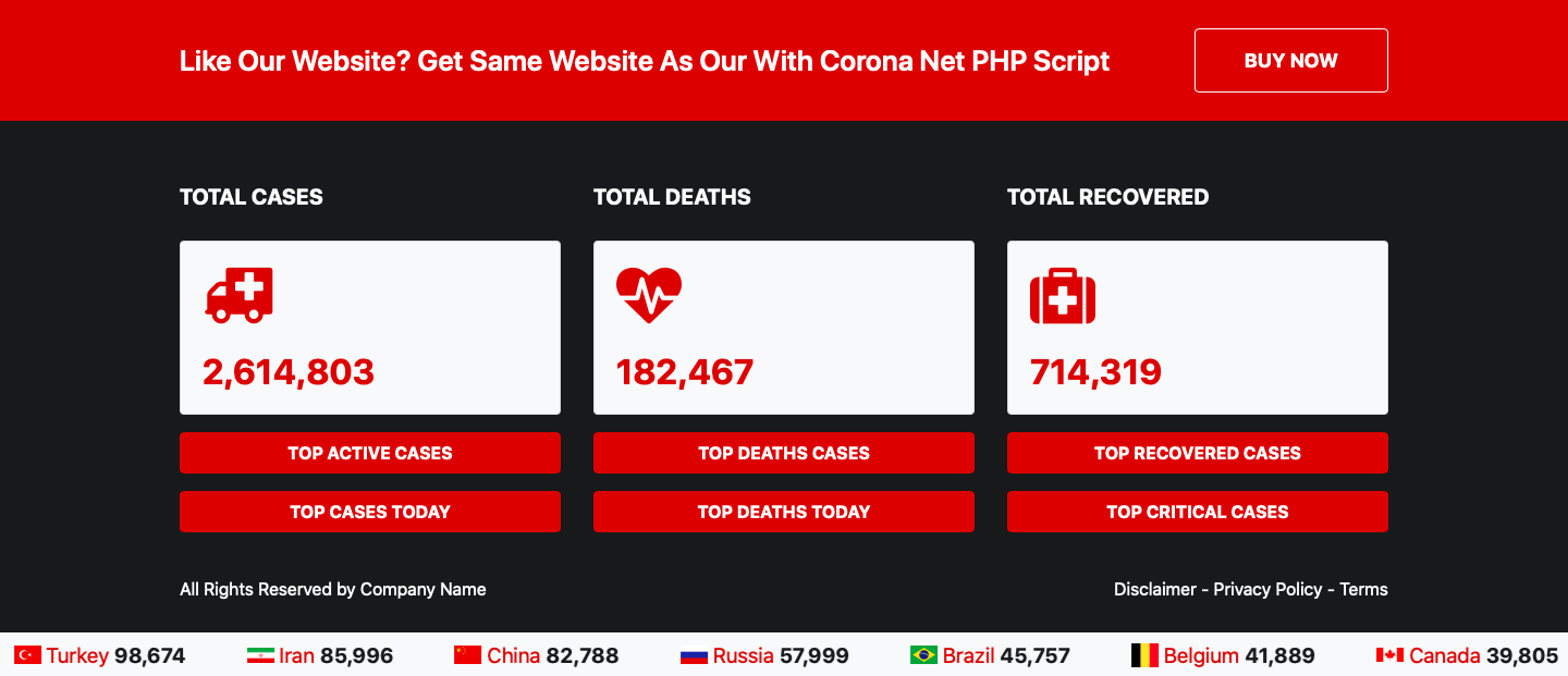 Corona Net - Coronavirus (COVID-19) Worldwide Cases Tracker Live Data Map, Table & Statistics - 5