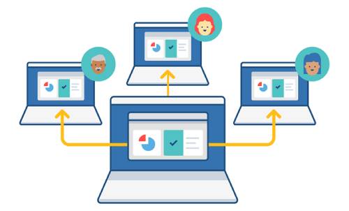 Multiple User Connection