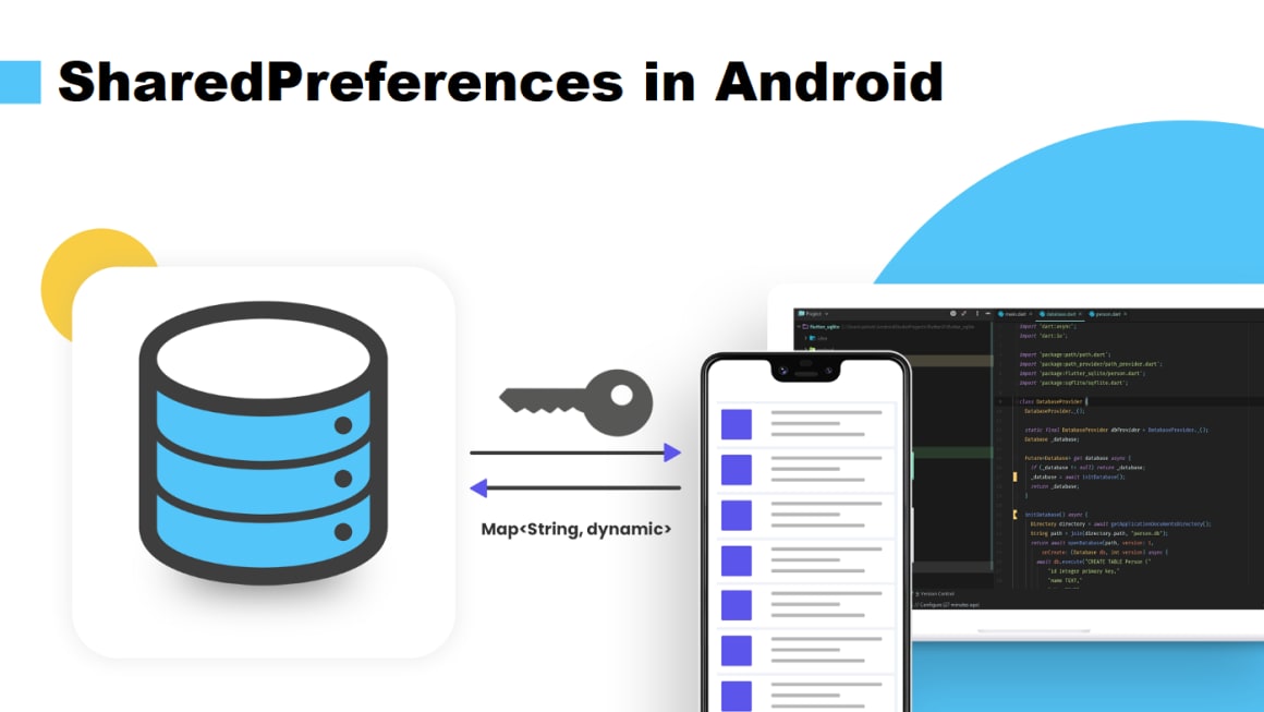 Shared Preferences in Android (Java)