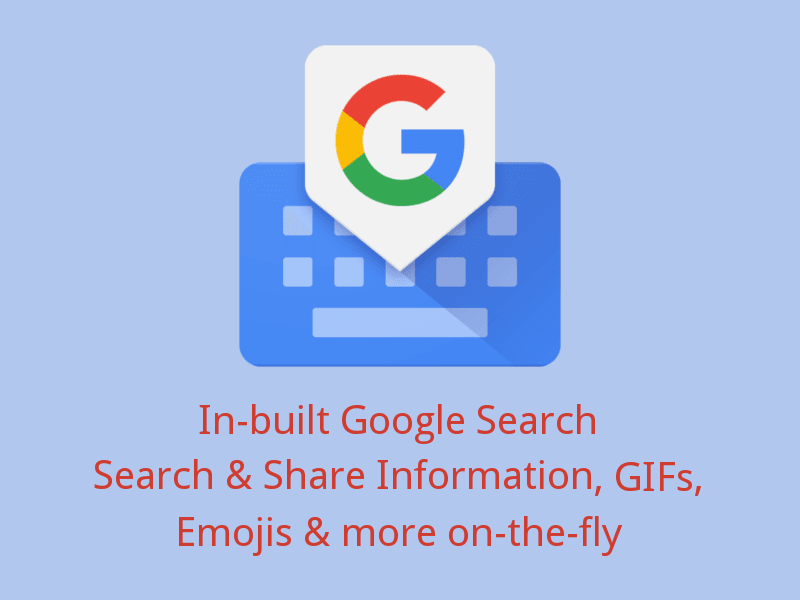 Gboard Google Keyboard