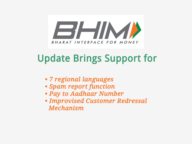 BHIM App Update Supports 7 Regional Languages & Spam Report Function