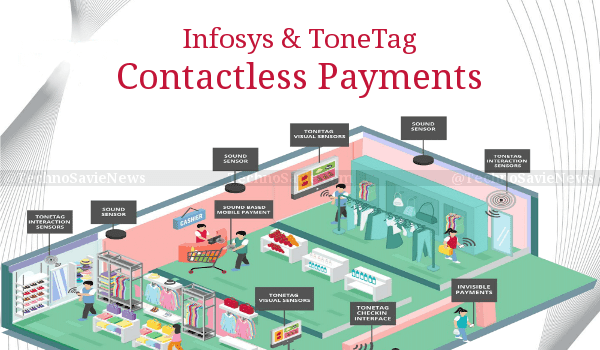 Infosys Finacle & ToneTag brings Sound-Based Contactless Payments