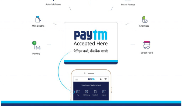 Paytm - free and instant online money transfer app
