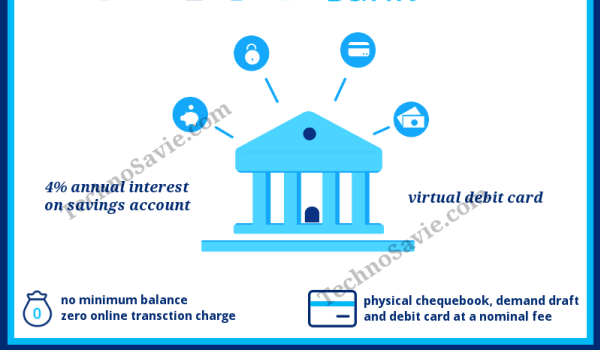 Paytm Payments Bank