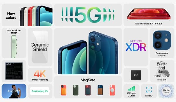 Apple Hi Speed Event 2020: 5G iPhone 12 Pro Max Features