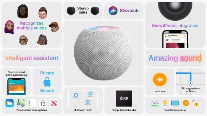 Apple Hi Speed event: Apple HomePod Mini smart speaker Features