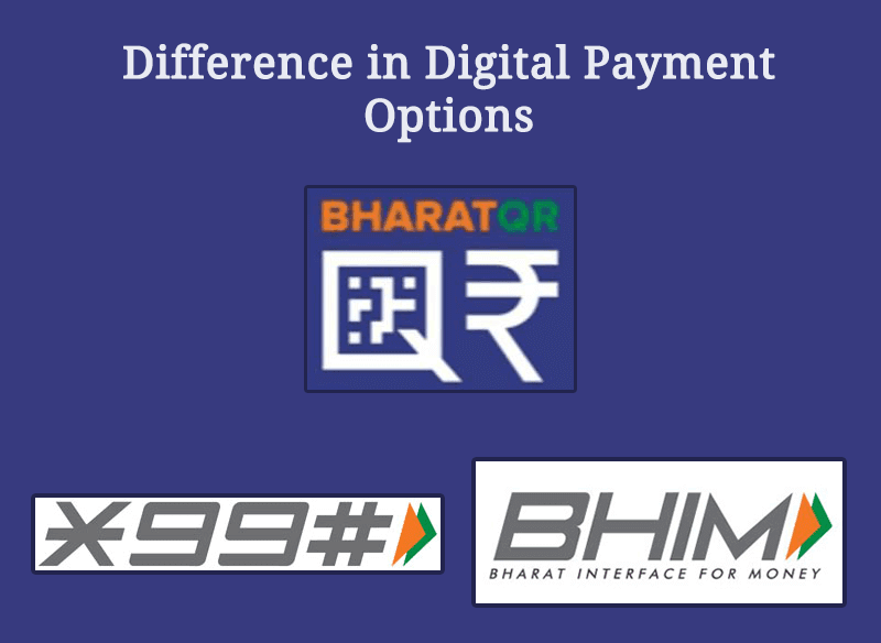Difference in Digital Payment options of Digital India: BharatQR, BHIM and *99#