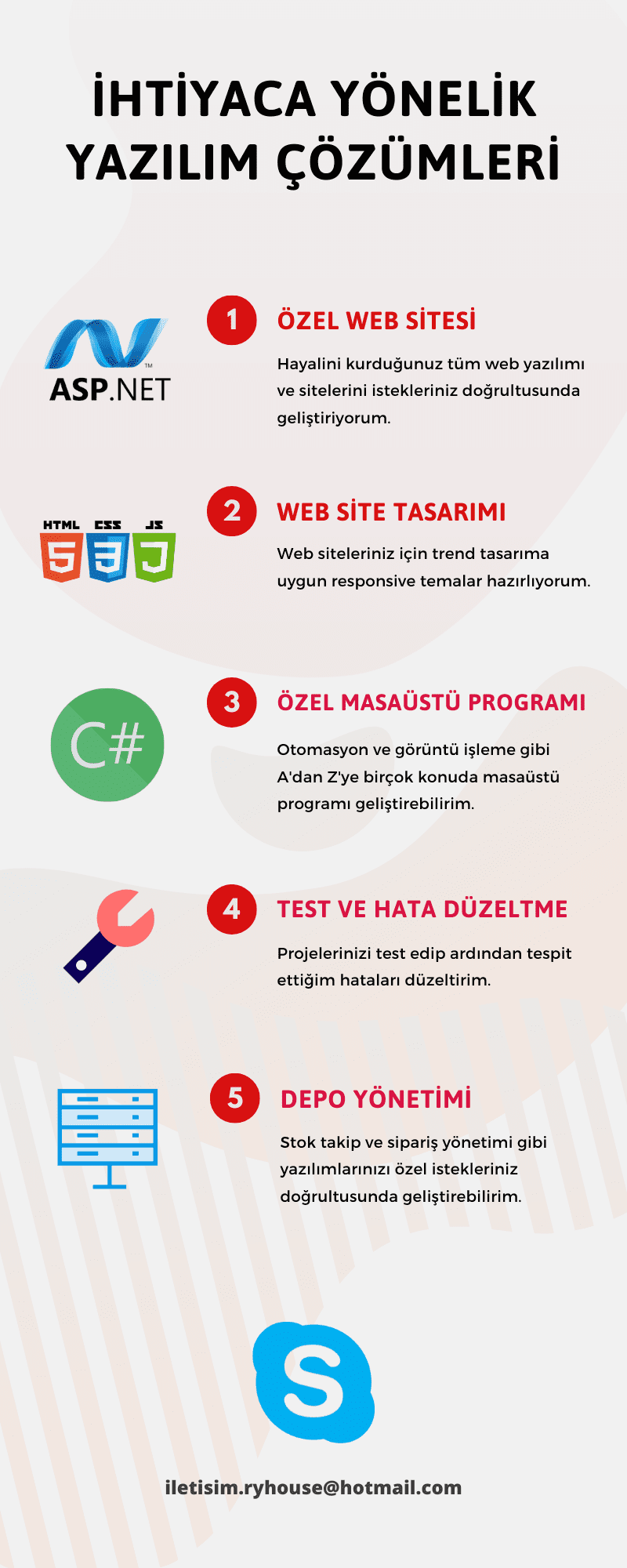 yazilim-cozumleri-web-sitesi-masaustu-programi-stok-takip-otomasyon-goruntu-isleme-web-tasarim_u6iuxf.png