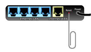 How To Login Belkin Router Ip Page Password Reset Get Modem