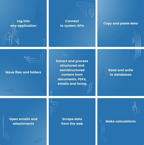 Robotic process automation