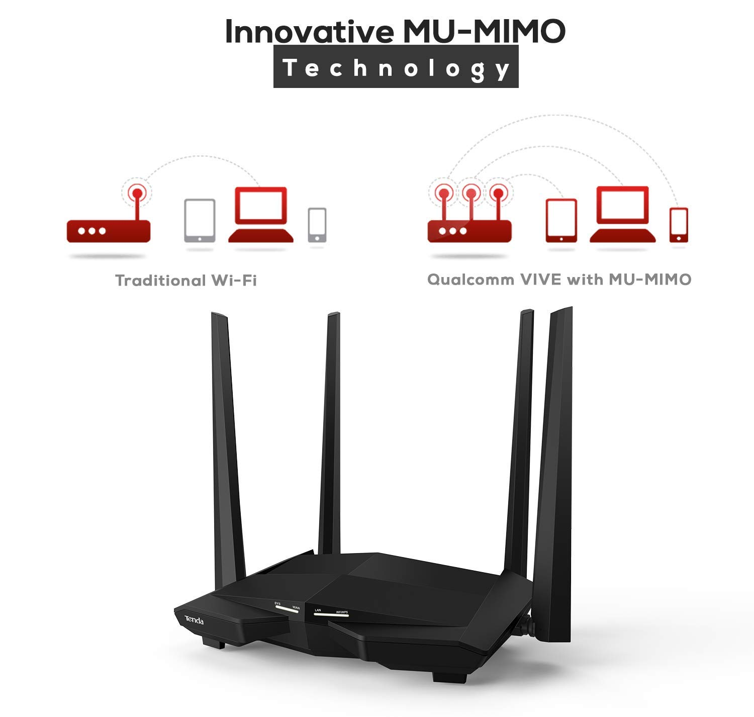 Tenda WiFi