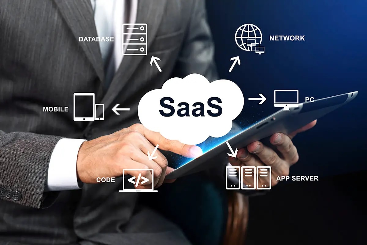 SaaS concept