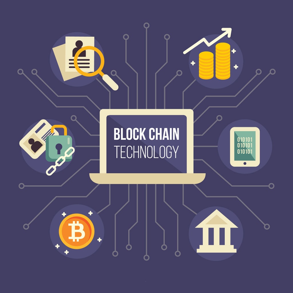 Blockchain Technology