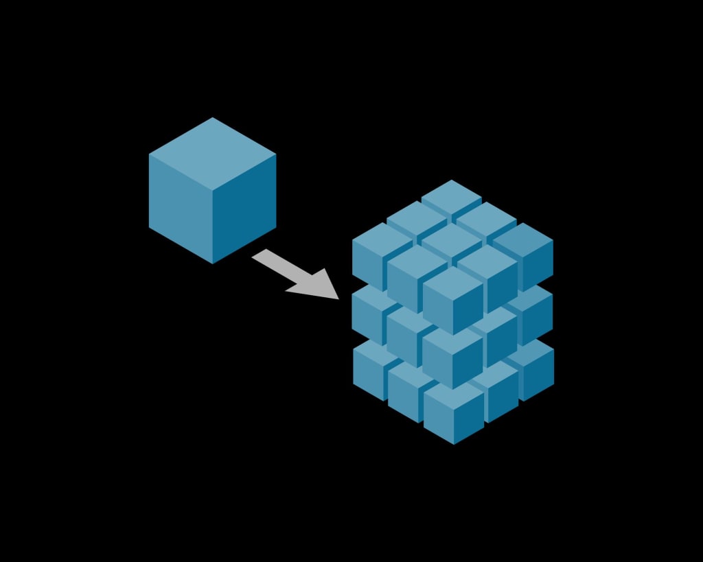 Microservices
