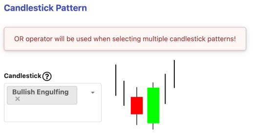 Candlestick