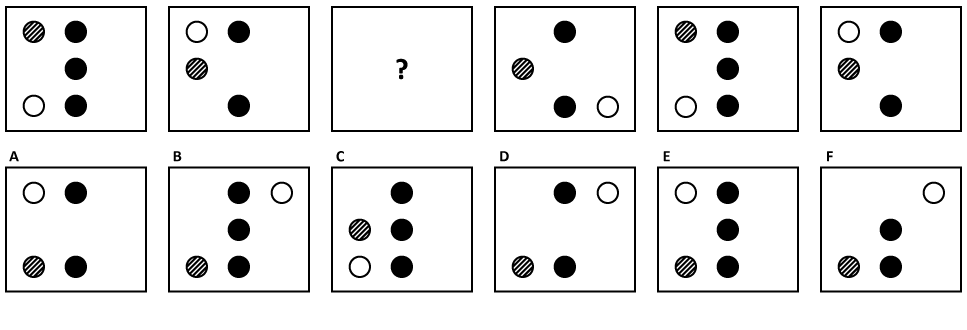 Pre-Employment Assessments: Logical Reasoning Example | Test Candidates