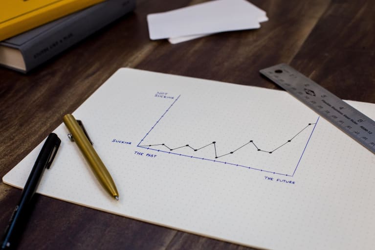 Tools for measuring and graph on paper