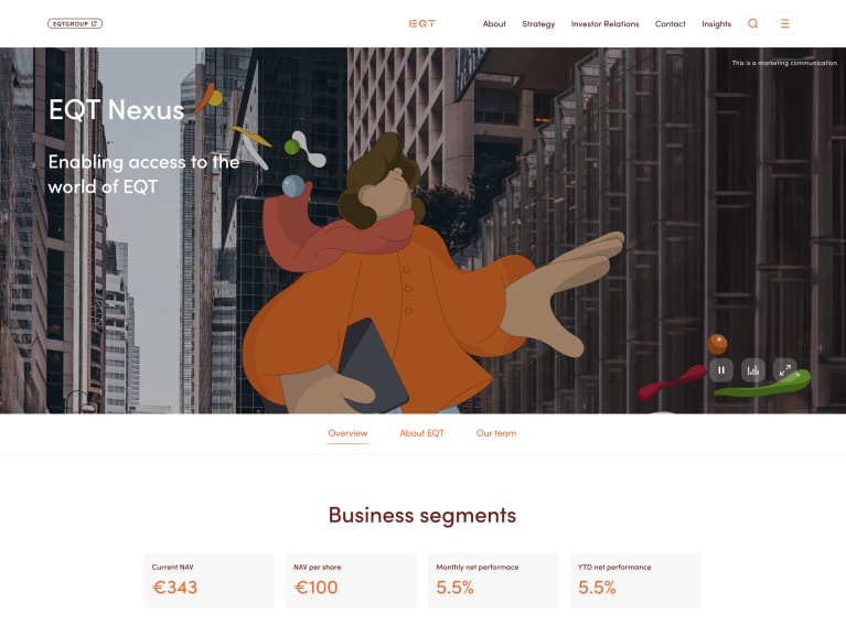 Printscreen of from the EQT website.