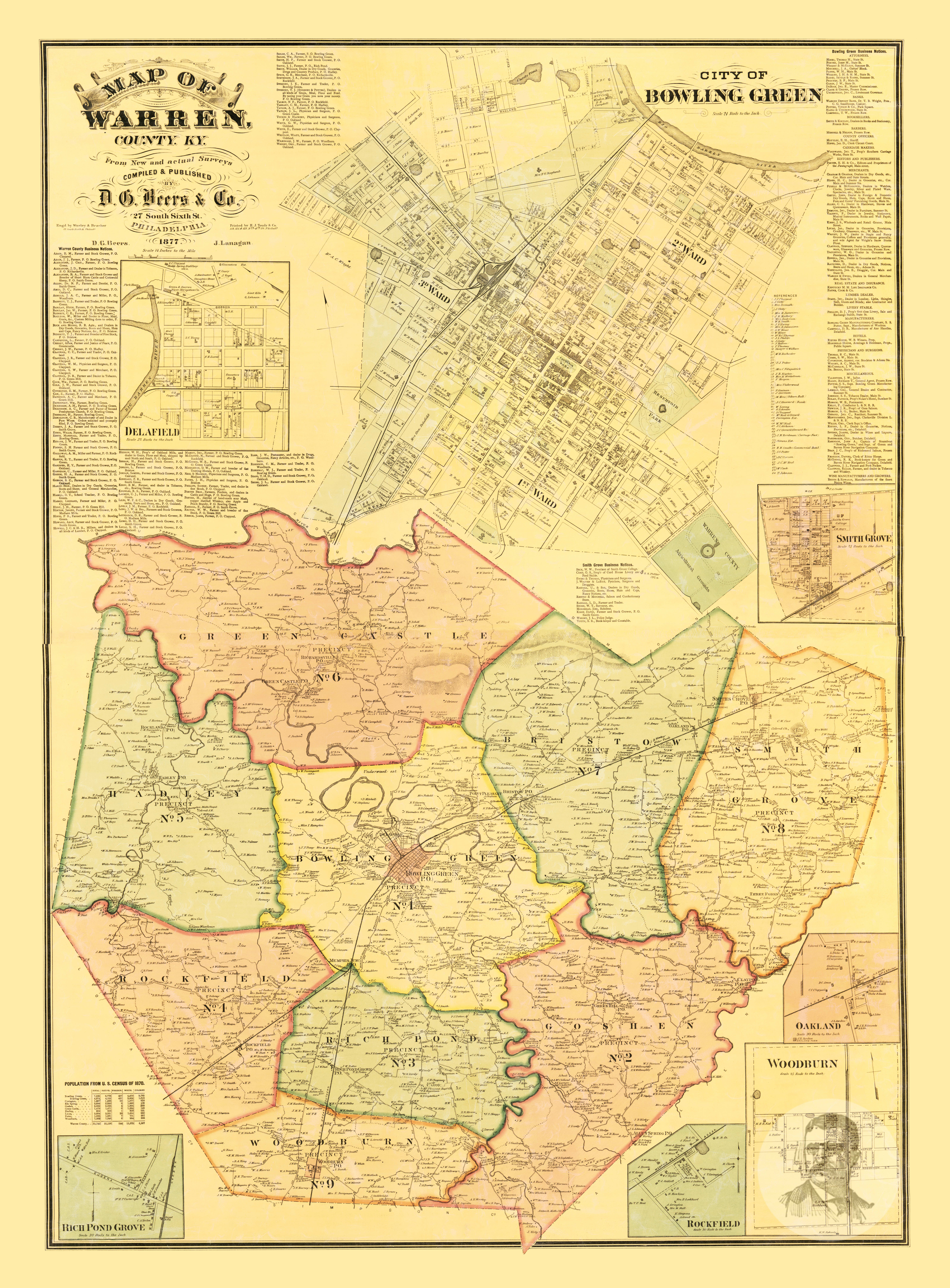 Warren County Ky Map Vintage Map Of Warren County, Kentucky 1877 By Ted's Vintage Art