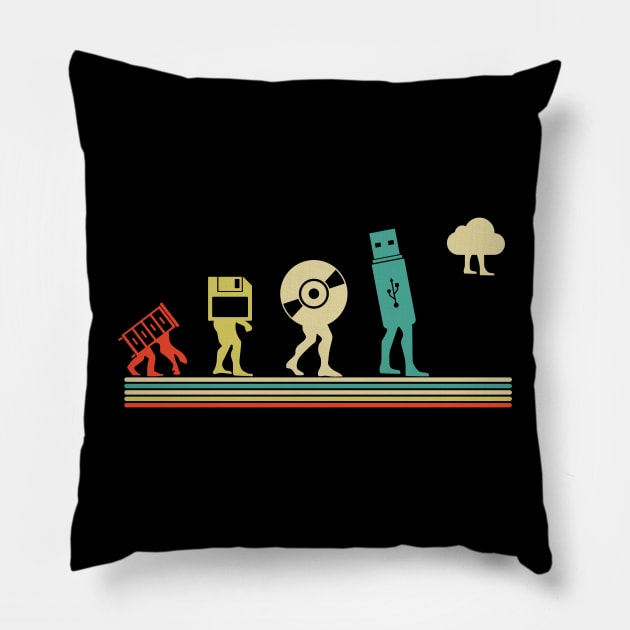 Evolution Of Data Storage Devices | USB Floppy Disk Cloud Pillow by Crazyshirtgifts