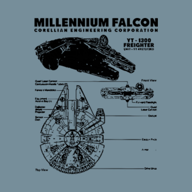 Millennium Falcon Blueprint