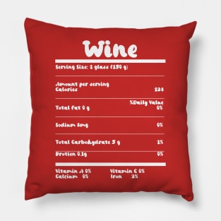 Wine Nutrition Facts Food Calories Holiday Thanksgiving Pillow