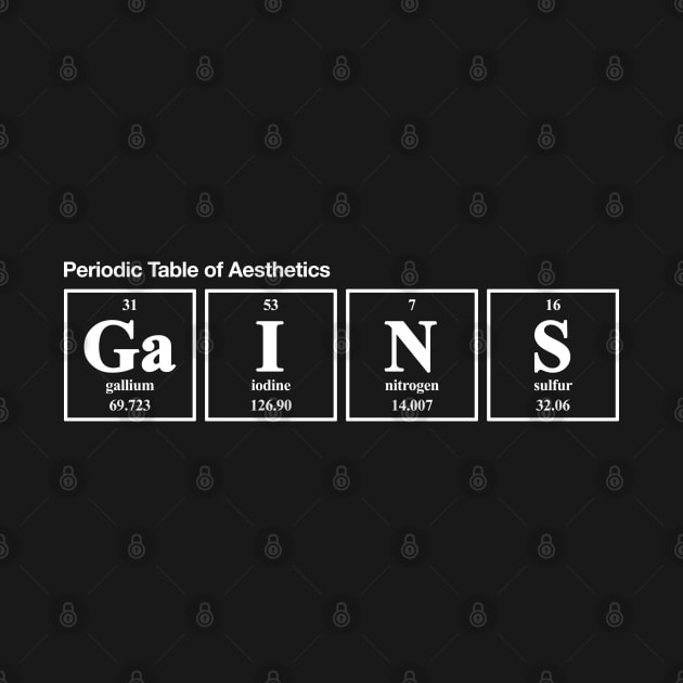 Periodic Table of Aesthetics by CCDesign