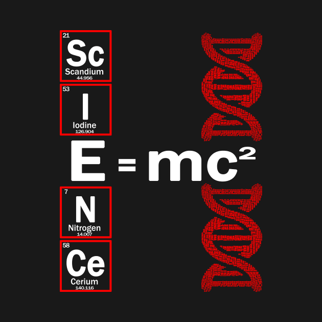 Einstein's Theory of Special Relativity equation and DNA sequence by Context