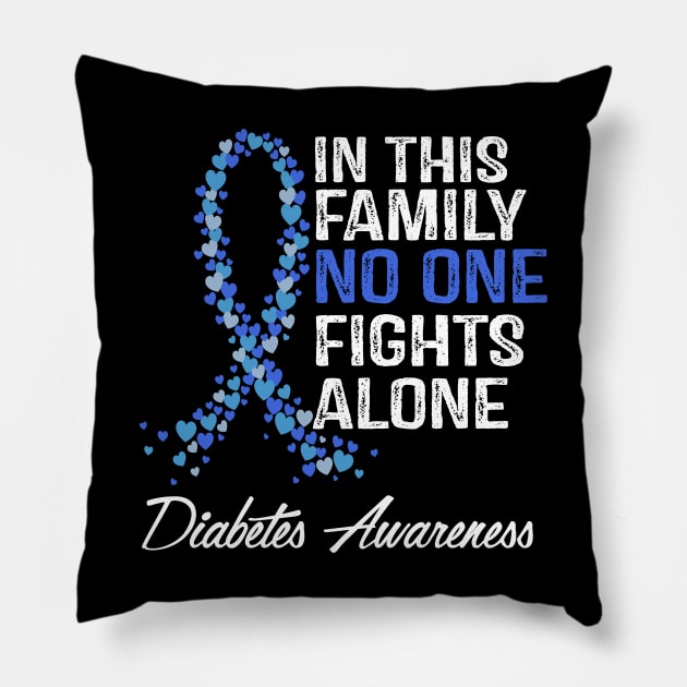 Diabetes Awareness Family Support Pillow by RW