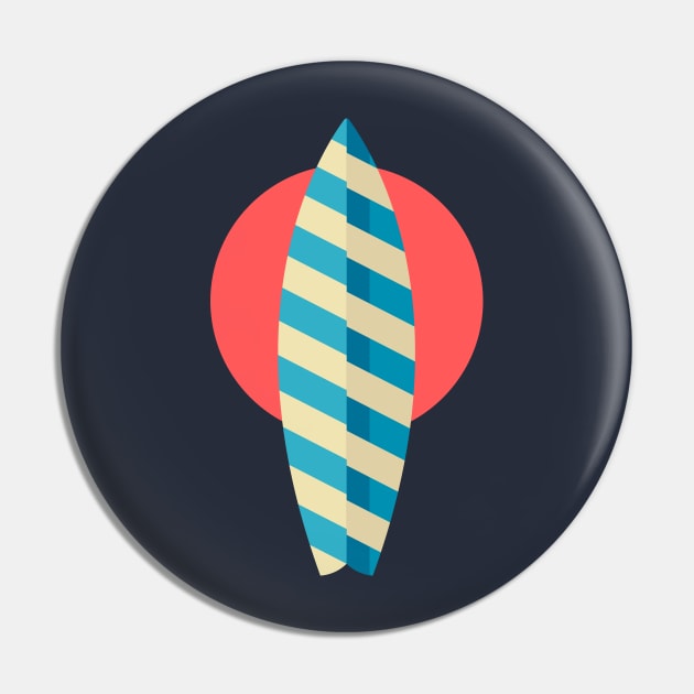 Breaking waves Pin by yanmos