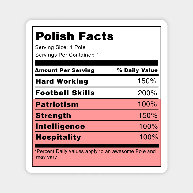 Polish Facts Magnet by swiftscuba