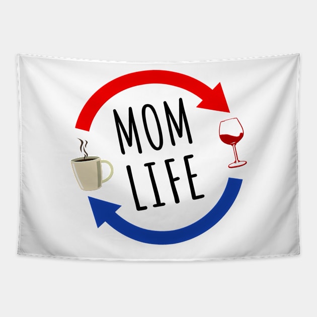 Mom Life From Coffee To Wine And Repeat Tapestry by SoCoolDesigns