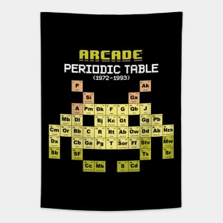 Arcade Periodic Table Tapestry