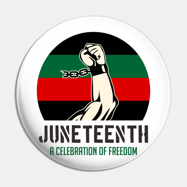 juneteenth Pin by night sometime