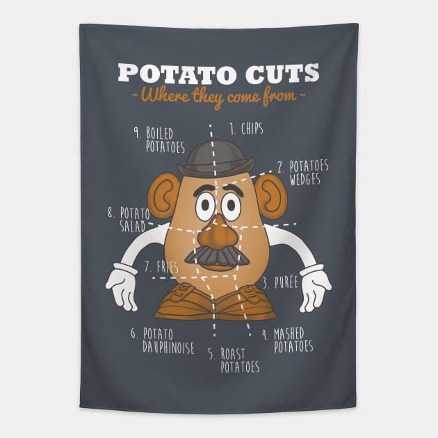 Potato cuts Tapestry by ursulalopez