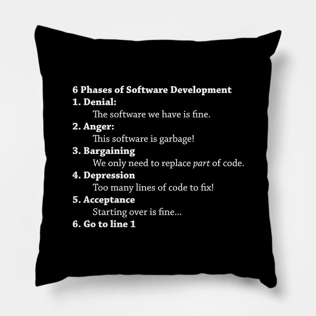 Phases of Software Development Pillow by photokapi